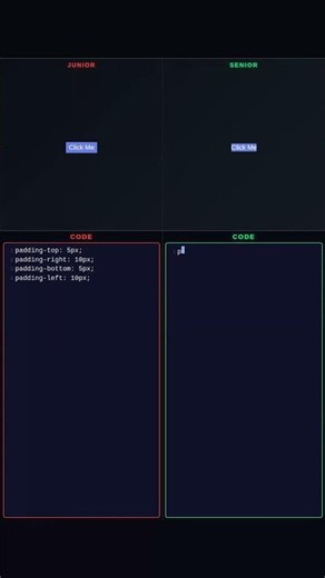 Junior vs Senior: CSS Padding!