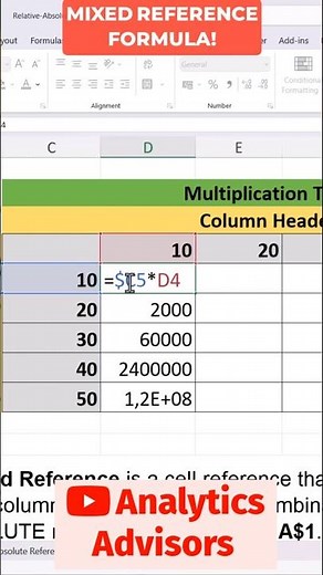 Mastering Excel References: Fixing Mixed References Like a Pro! #shorts