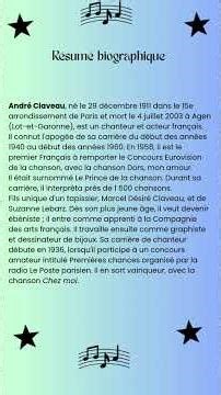 Hommage à André Claveau (1911–2003), chanteur français emblématique de l’après‑guerre.