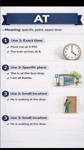 Uses of “AT” in English | Preposition Explained with Examples#english