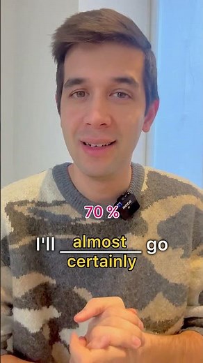 Adverbs of Probability in English