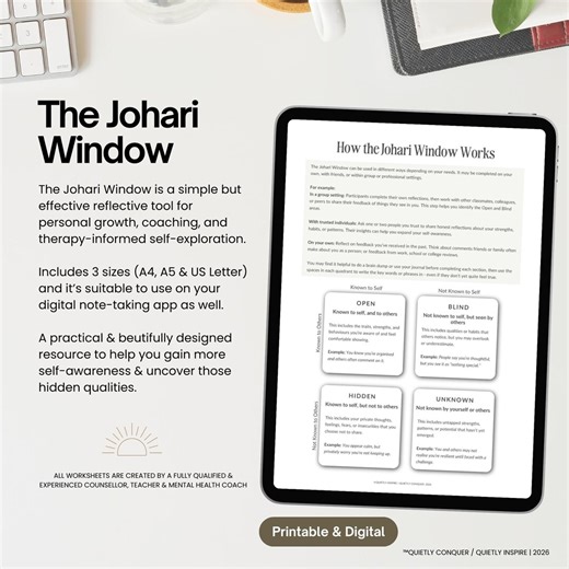 The Johari Window Self-reflection Worksheet (PDF, A5/a4/letter) - Etsy UK