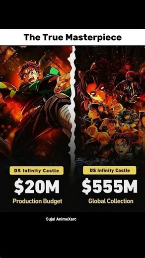 Infinity Castle Arc = Anime History 💀🔥 #DemonSlayer #anime #aura #shorts