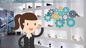 Pilot Testing in Innovation & Continuous Process Improvement - Video | Study.com
