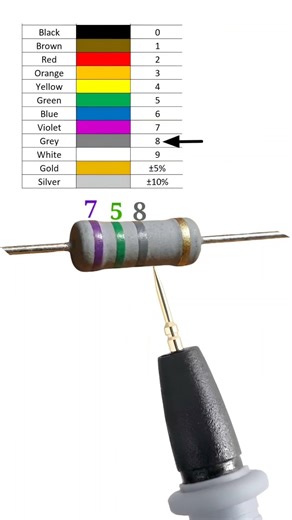 7.5 giga ohm resistor color code // #shortvideo