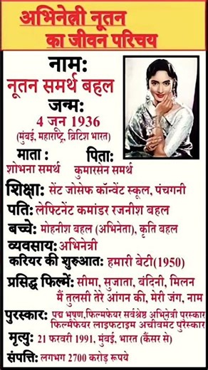 अभिनेत्री नूतन का जीवन परिचय