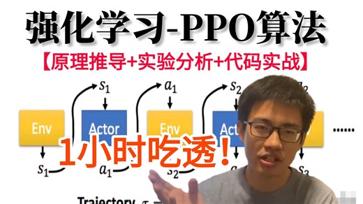 强推！不愧是2026全网最全最细的【强化学习PPO算法】天花板教程！AI大佬手把手带你1小时学透PPO算法，从原理推导 算法实现 项目实战一口气全吃透！AI