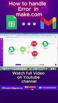 Make.com Error Handler part #1 #makecom #automation #tutorial #trending #nocodeautomation
