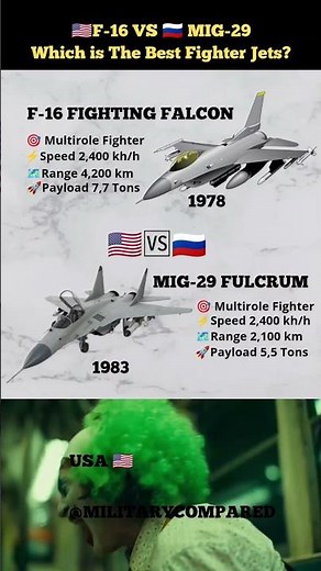 Russian Mig-29 vs U.S F-16 - 4th Gen Fighter Jets Comparison #shorts