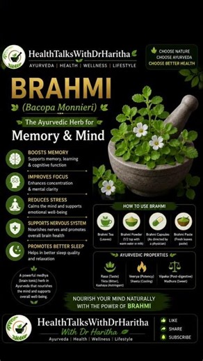 Brahmi Benefits for Memory & Focus 🌿 | Ayurvedic Herb for Brain Health.