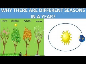 WHAT CAUSES SEASONS || SEASONS ON EARTH - SUMMER - WINTER - AUTUMN - SPRING