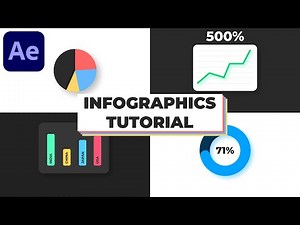 Infographics Beginners Tutorial in After Effects - After Effects Tutorial