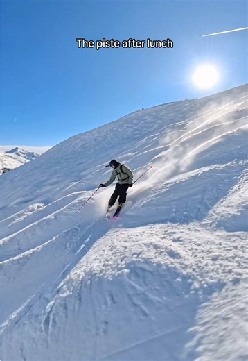 Peak Skiing Hours: After Lunch Insights