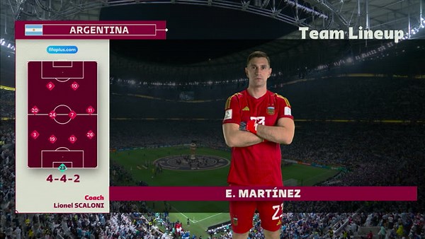 Argentina vs France FIFA World Cup Final 2022 Full Match English Commentary