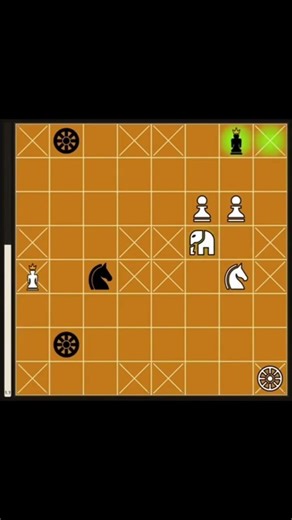 Dilaram Puzzle - Chaturanga/Shatranj Puzzle #chesshistory #chess #ancientchess