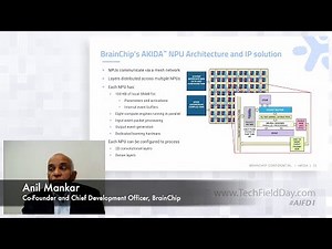 BrainChip Akida Architecture and Evaluation Board Introduction