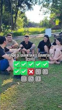 Significado das siglas e acrônimo.
