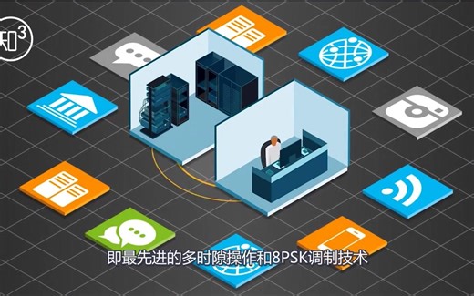 手机信号栏上的“E”是什么意思？原来这么多年我一直理解错了！