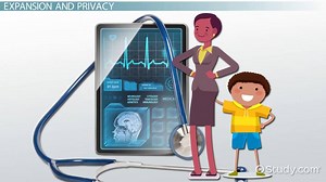 Electronic Health Records: Future Trends