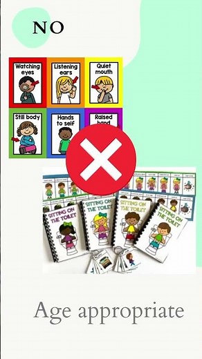 Sped Fundamentals - Visual Schedules for Older Students