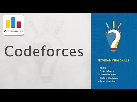 Codeforces - Contests types and rating