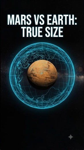 Earth vs Mars: The True Size Comparison in 3D