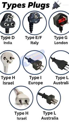 Types of plugs