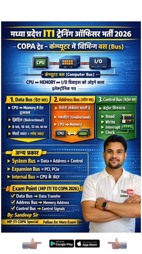 Sandeep Gour on Instagram: "MP ITI TO COMPUTER 2026 | COMPUTER BUS & TYPES | ITI COPA COMPUTER CLASS 2026 | ITI TO COMPUTER BUS #mpcomputerjobs2026 #esb_calender #mpnews #bus"