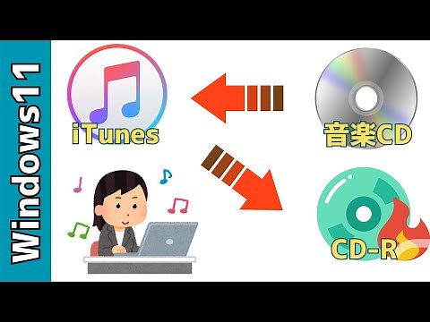 【Windows11】iTunesでCDを取り込み方法・焼き方