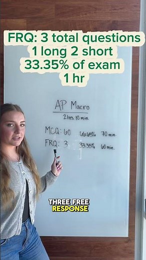 AP® Macroeconomics Exam Breakdown
