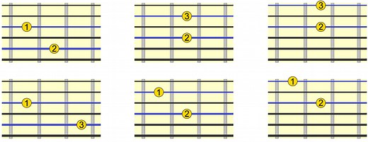 Exploring The Guitar Neck In 6ths - What They Are & How To Play