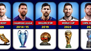 26K views · 1.5K reactions | Lionel Messi Career All Trophies And...