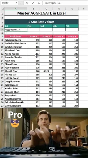 🤯Excel Me AGGREGATE Se 5 Smallest Values Kaise Nikale? 📊🔍 | Easy Formula 🚀 #kge #viral #shorts