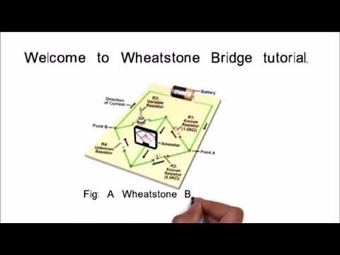 Wheatstone Bridge