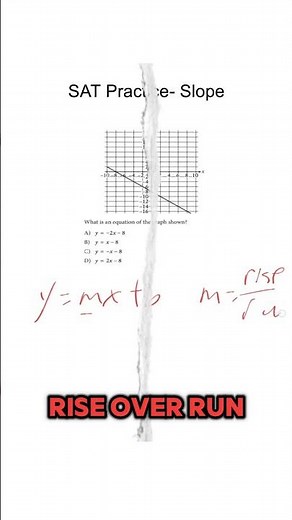 SAT Practice: Finding the Slope