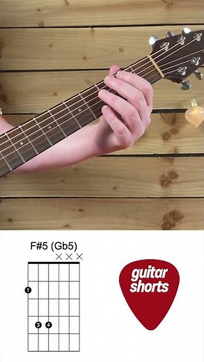 Guitar for beginners. F#5 (Gb5) Chord #shorts