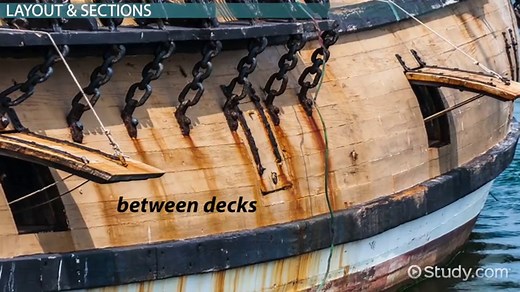 You must c C reate an account to continue watching