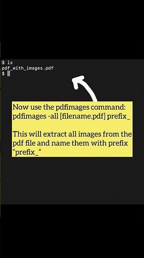 Extract Images from PDF on macOS (FREE) using Poppler pdfimages