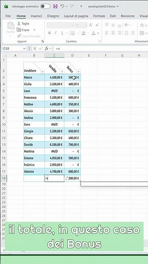 La formula AGGREGA di Excel che ignora gli errori e calcola tutto