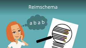 Reimschema • Reimschema schnell bestimmen