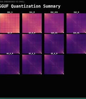 low quant weights make the embedding model lose all discriminative power. I plotted the cosine correlation matrix of jina-v5, and one can see that low quant makes the model really blind. The off-diagonal similarities are pretty high on Q1/2/3, meaning everything looks similar in the semantic space. Q4 is a sweet spot where model quality becomes acceptable.