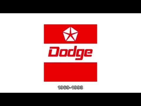 Dodge historical logos