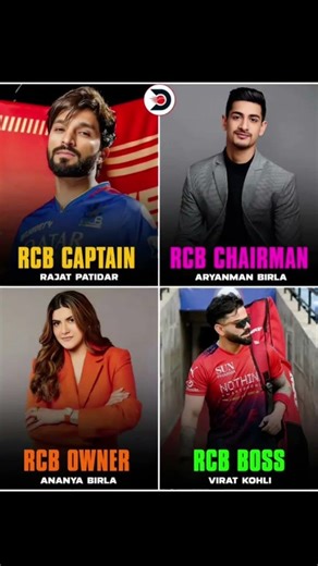 RCB team ka captain kaun hai