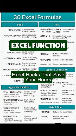 30 Excel Functions That Save HOURS