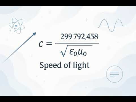 Speed Of Light - Scientific Definition