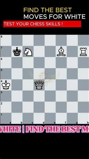 ♟️🎯Best Opening Moves in Chess — White Side Guide #chessgame #trending #shortvideo