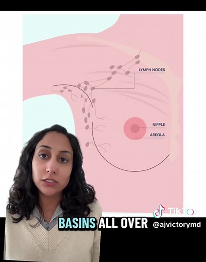 Answering some of y’all’s most common questions about lymph nodes and sentinel lymph node biopsies #breastcancer #womenshealth #melanoma