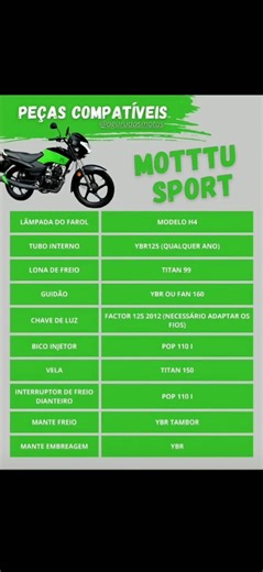 Peças Compatíveis para Motos: Guia Completo