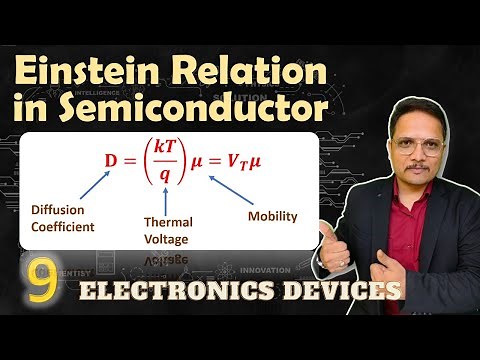 Einstein Relation in Semiconductor (Basics, Statement, Meaning & Proof) Explained