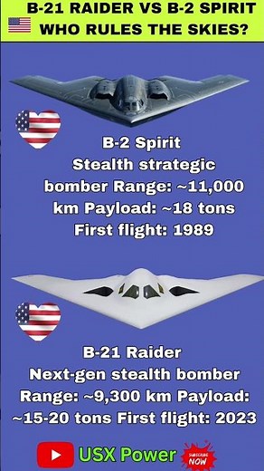 B-21 Raider vs B-2 Spirit: The Future of Stealth Bombers